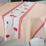 How to properly wash a tablecloth with water-repellent impregnation?