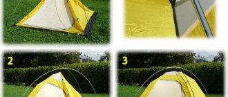How to assemble a tent - Diagram