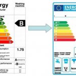 Классы энергоэффективности