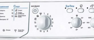 Indesit washing machine panel