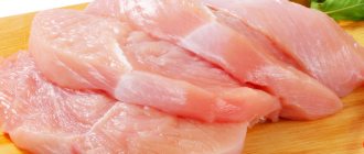 How long to cook chicken fillet