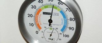 Air humidity in the apartment: how to measure and tips on how to change. How to measure air humidity in an apartment: methods and instruments How to find out what kind of air is in an apartment 