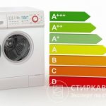The issue of careful energy consumption is relevant for most washing machine users