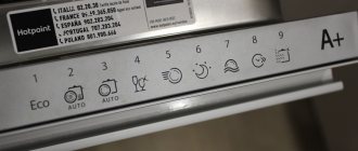 icons on the panel from the end of the Hotpoint-Ariston PMM